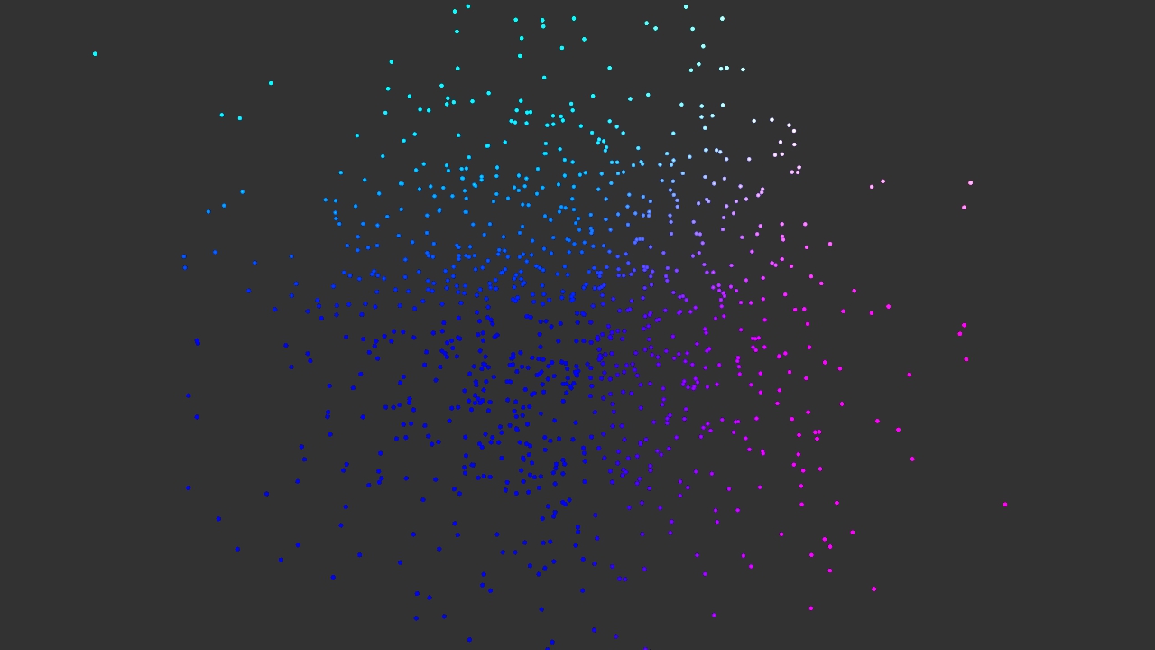 generate random numbers with numpy in touchdesigner, gianmaria vernetti